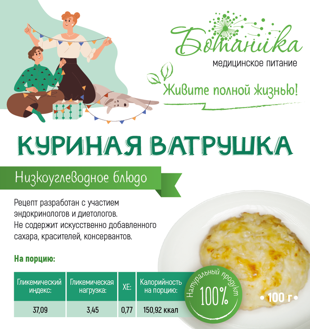 Ужин № 7. Куриная ватрушка + Гречка по-купечески