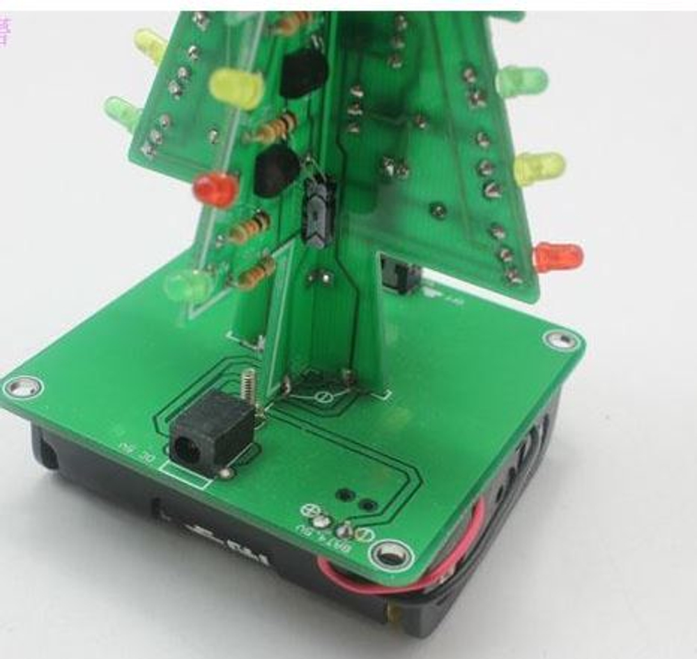 Новогодняя елочка DIY-3.0