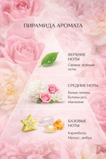 Peony & rose In love (Пион и роза)