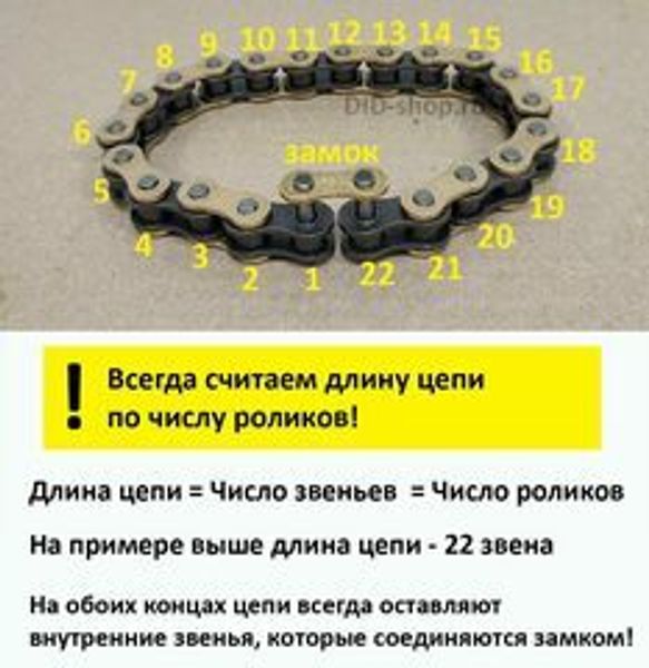 Как правильно посчитать длину приводной цепи для мотоцикла?