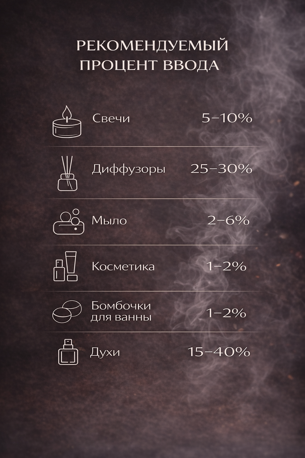 Smoky woods (Гремящий дым)