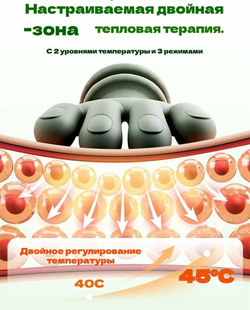 Массажер электрический, для шеи, плеч, спины, ног, 4D, с подогревом