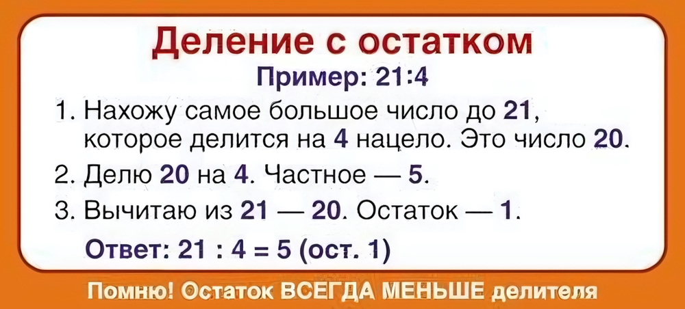 Карточка Запомни! Деление с остатком (формат 61 х 131 мм)