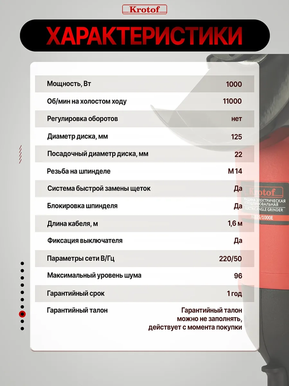 Болгарка электрическая 125 УШМ