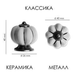 Ручка-кнопка К1.8, 1 шт