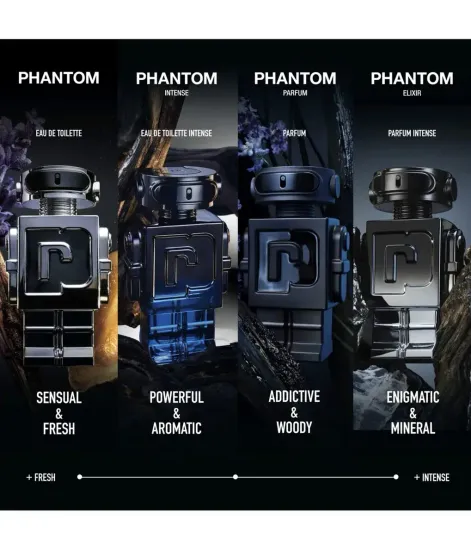 Туалетная вода Rabanne Phantom Elixir
