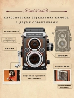 3Д Конструктор Ретро Зеркальный Фотоаппарат