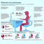 Письменный стол домик Вильям 97х40 из массива сосны, парта