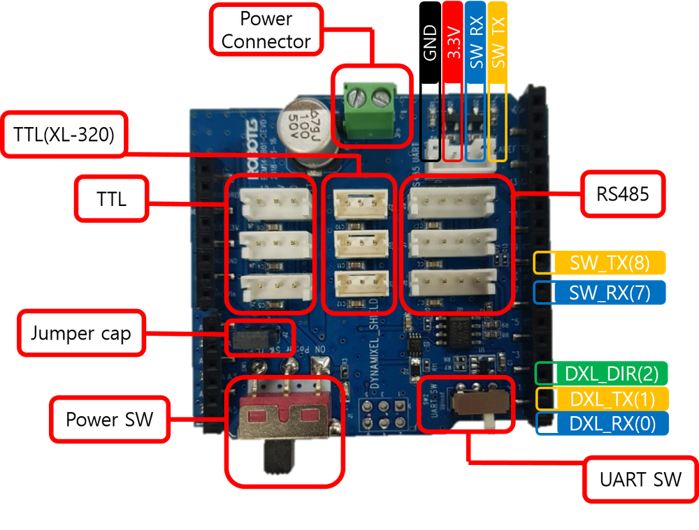 Плата расширения Dynamixel Shield