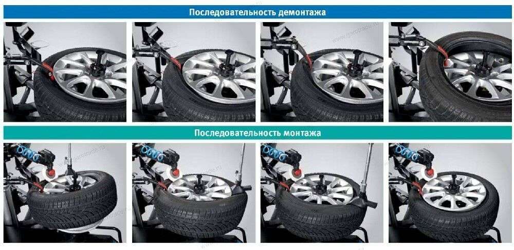 Автоматизированный шиномонтажный стенд Hofmann Monty 8800S