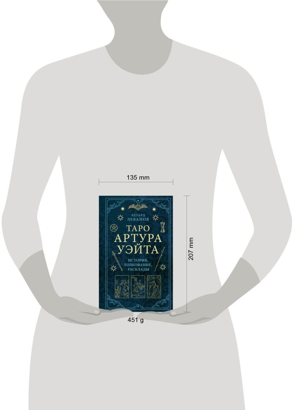Таро Артура Уэйта. История, толкование, расклады