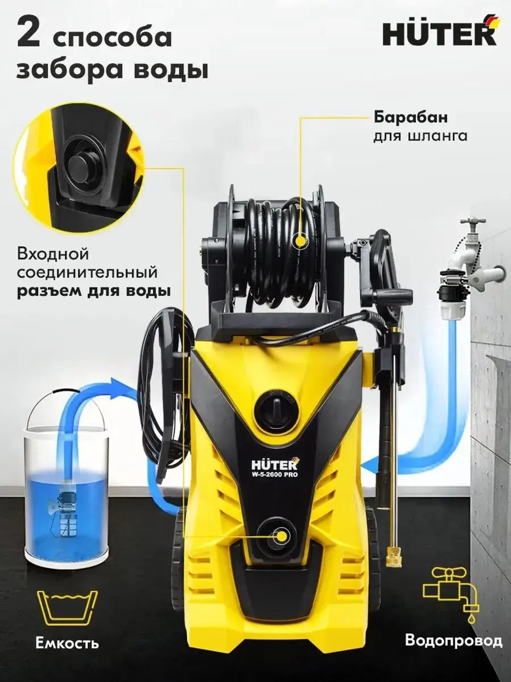Мойка высокого давления Huter W-5-2600 PRO