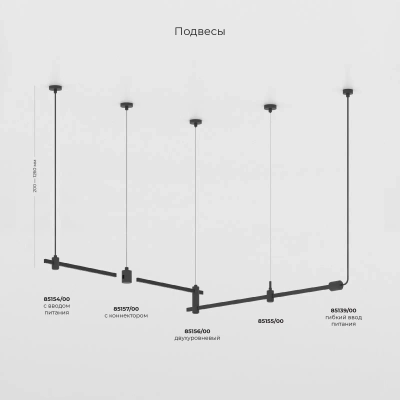 Esthetic Magnetic Трековый светильник 5W 3000K чёрный 85114/01