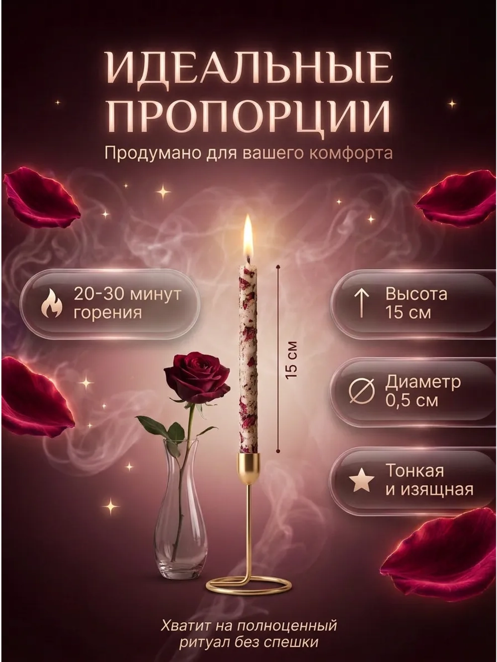 Свечи белые на женскую энергию, 33 шт