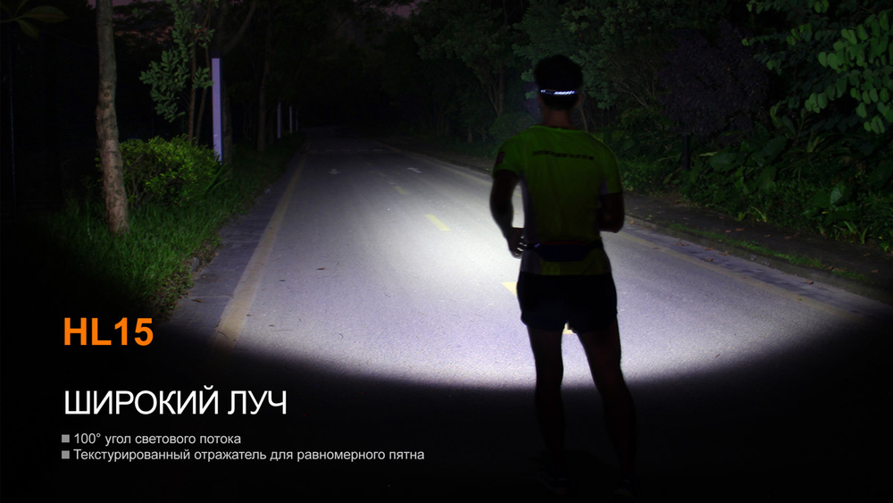 Фонарь Fenix HL15 синий
