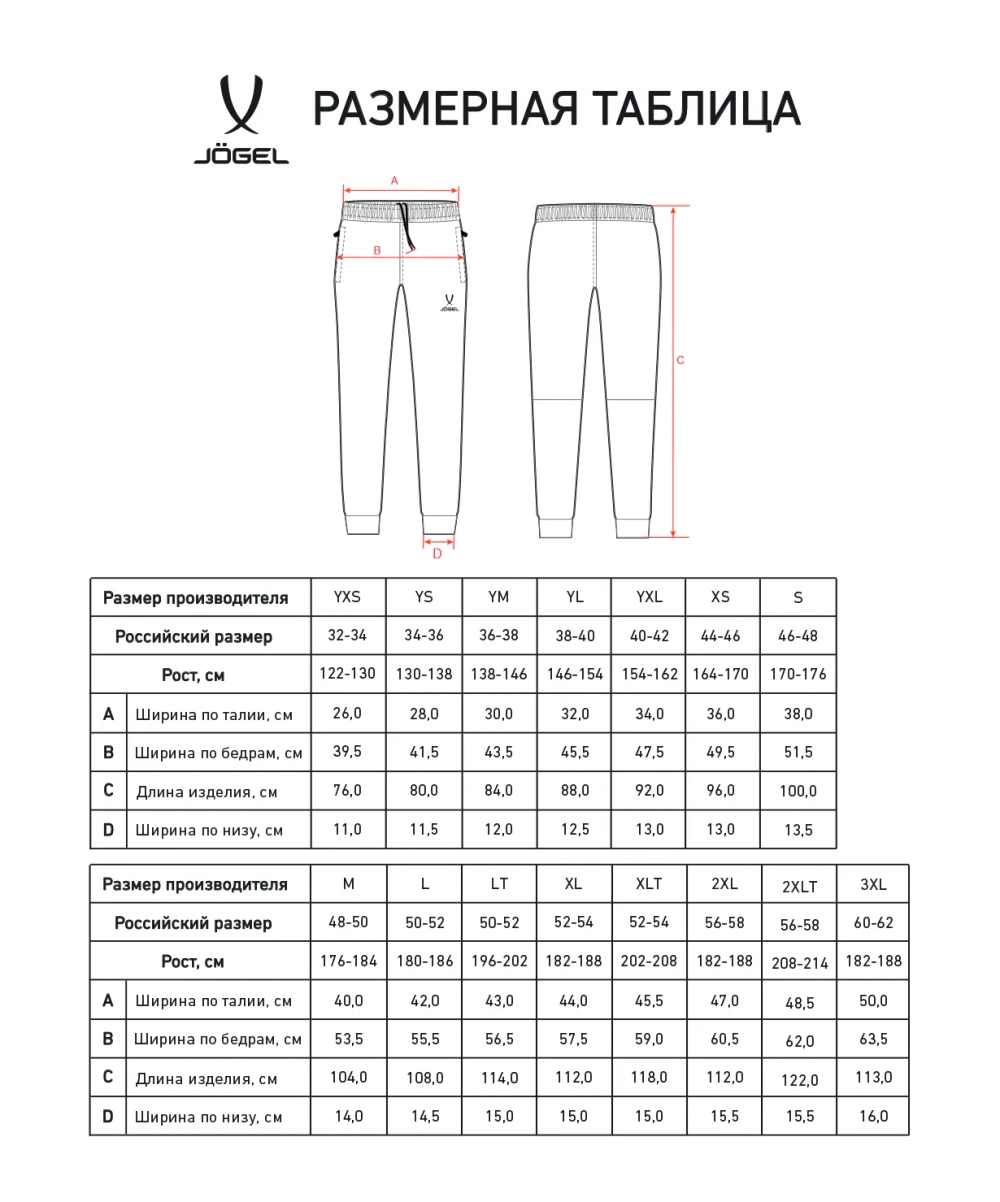 Брюки ESSENTIAL Athlete Pants, темно-синий