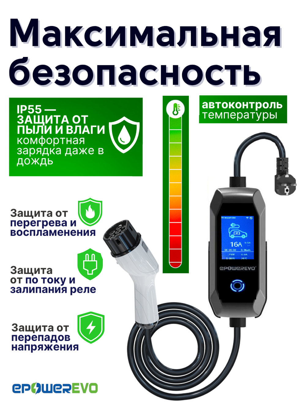 Зарядное устройство для электромобиля TYPE-2, 3,5 кВт, 8-10-13-16A, 220В, Wi-Fi, кабель 5 м, сумка