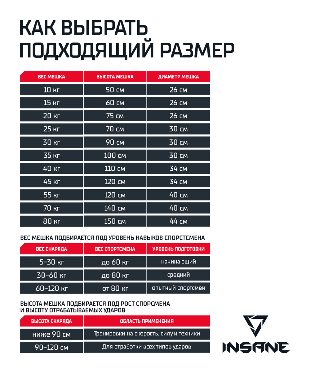 Мешок боксерский PB-01, 70 см, тент, 25 кг, черный