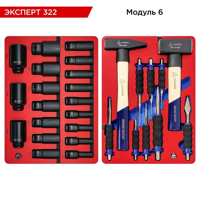 МАСТАК (52-07322G) Набор инструментов 323 предмета, "ЭКСПЕРТ 322", в серой тележке