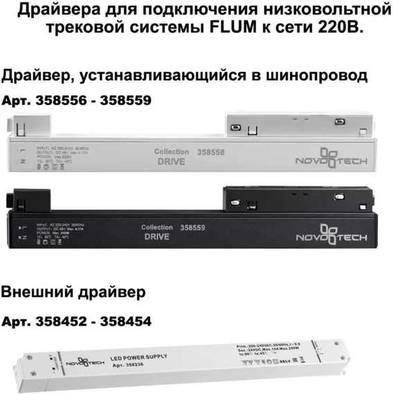 Шинопровод Flum 135129 Novotech