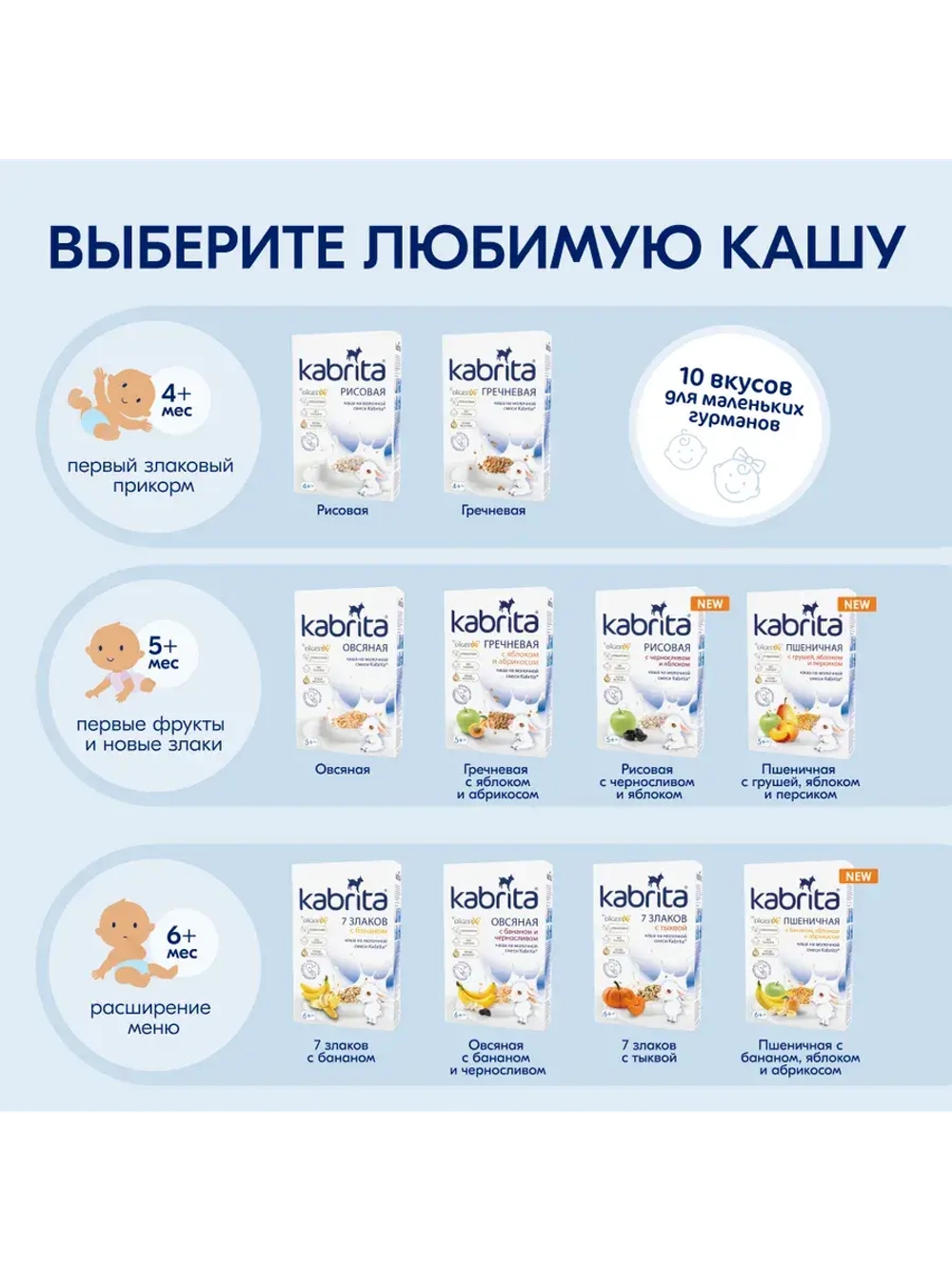 Каша рисовая с черносливом и яблоком