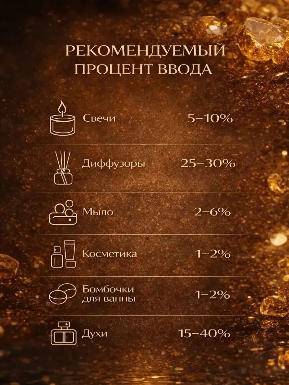 Golden amber (Королевская амбра)