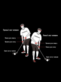 Клюшка для флорбола FLOORBALL ACITO APACHE CORAL 95 LFT