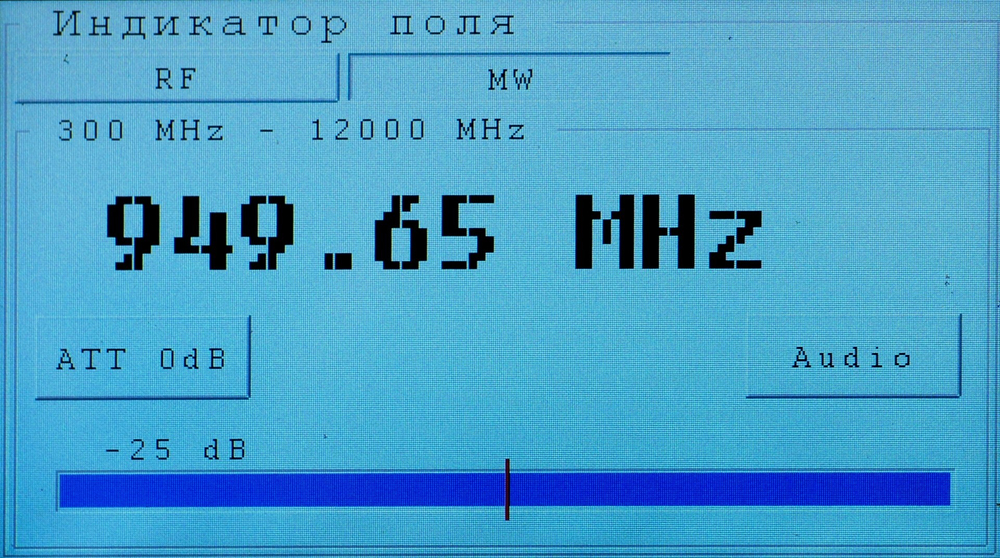 Анализатор электромагнитного поля «КОРДОН-4»