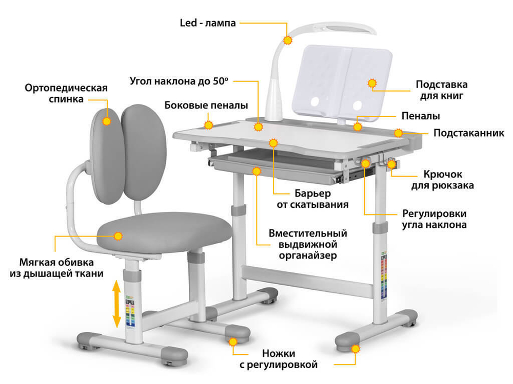 Комплект растущей детской мебели Mealux EVO BD-20 парта + стул + выдвижной ящик + светильник + подставка
