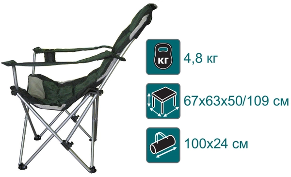 Кресло складное СС-152 CANADIAN CAMPER(зелёный)