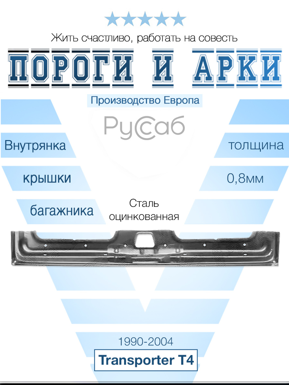 Внутрянка крышки багажника VW Transporter T4 (Klokkerholm)