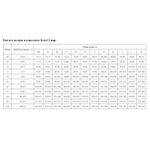 Бюстгальтер с мягкой полупрозрачной чашкой (Размер: 80E) (Цвет: черный)