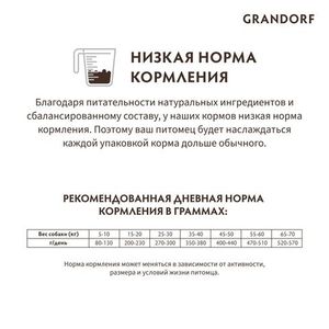 Сухой корм Grandorf DOG Lamb&Turkey MED&MAXI для собак взрослых средних и крупных пород, ягнёнок с индейкой