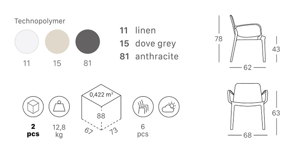 Кресло пластиковое Scab Design Ginevra Lounge, антрацит