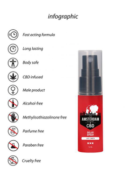 Спрей пролонгирующий CBD from Amsterdam - 15 ml