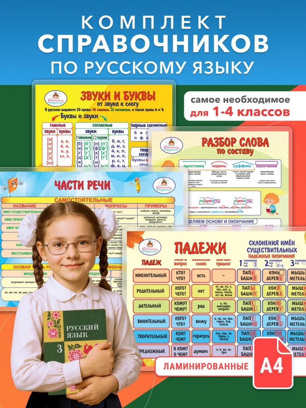 Плакаты по русскому языку 1–4 класс, набор А4