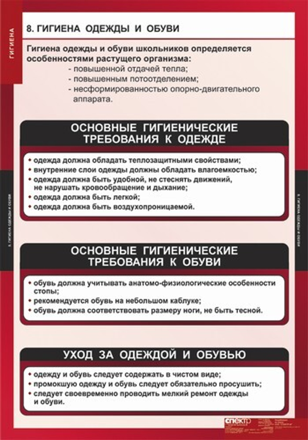 Гигиена (8 таблиц, 68х98 см)
