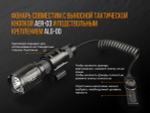 Фонарь Fenix TK25R