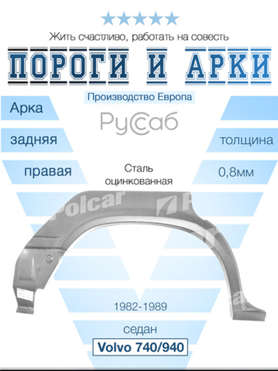 Арка правая Volvo 740/940 седан (Klokkerholm)