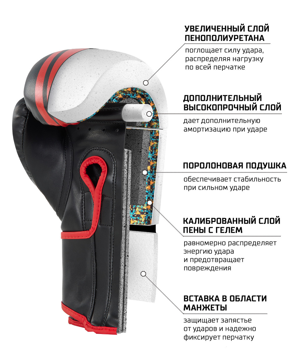 Перчатки боксерские MONTU, ПУ, красный, 16 oz