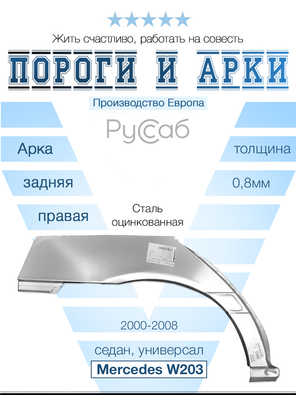Арка правая Mercedes C-Klasse W203 2000-2008 (Klokkerholm) седан, универсал