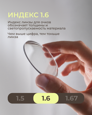 Фотохромная линза асферическая Geek Pro  Transitions AS 1.6 Gray
