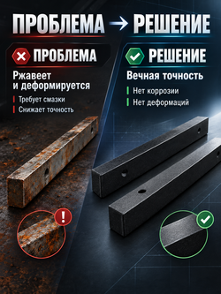 Линейка поверочная гранитная ШП-ТК 750х100х50 мм кл. 00