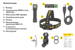 Мультифонарь ARMYTEK WIZARD C2 PRO MAGNET USB XHP50.2, теплый свет, F08701W