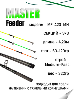 Удилище фидерное "MASTER FEEDER" FISH CRYSTAL , тест 60-120 г, 4,20 м, 3+3 tips
