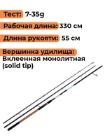 Спиннинг Maximus REEF