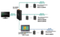 iSN-812-MRTU