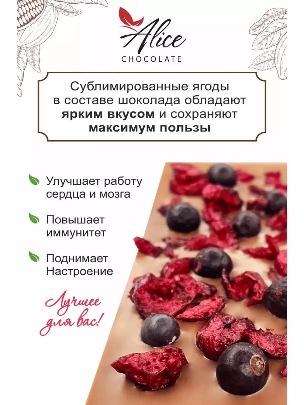 Подарочный набор шоколада с вишней и смородиной