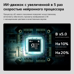 Телевизор LG OLED AI 48B6RLA (2026)
