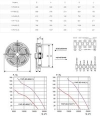 Вентилятор осевой YWF(K)6D-910-Z Y